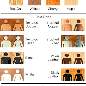 May include: A chart showing different wood species and text finishes for custom restroom signs. The wood species are red oak, walnut, cherry, and maple. The text finishes are textured copper, brushed copper, textured silver, brushed silver, black, brown leather, white, and black leather. The signs feature a variety of restroom symbols, including men, women, and wheelchair accessible.