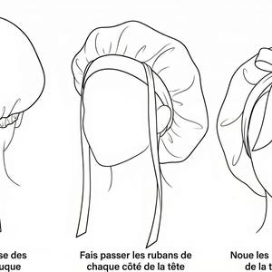 May include: Line drawing showing three steps for tying a bonnet. The first shows the ribbons at the nape of the neck. The second shows the ribbons passing on each side of the head. The third shows the ribbons tied on top of the head, near the front.