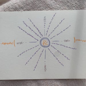 Può includere: Una carta rettangolare bianca con un motivo circolare centrale blu e oro, circondato da linee radiali di scrittura viola. Accenti di scrittura arancione sui lati sinistro e destro.