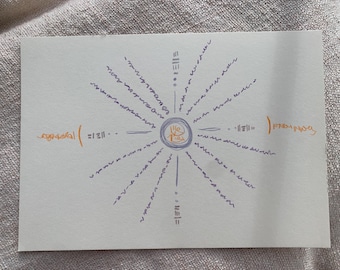 Licht-Sprache Ascension Übertragung, Heilung Energie Kunstwerk Seele Mindset Shift