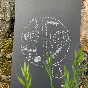 May include: A black card with a white circular design featuring various abstract shapes and symbols. The design includes multiple smaller circles and linear elements. The card is set against a natural, textured background with green foliage in the foreground.