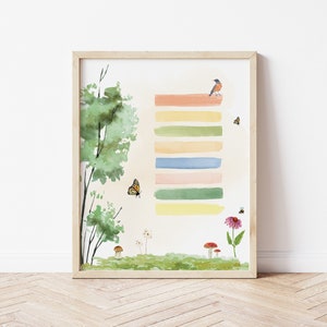 Organigramme quotidien, Nature, Programme quotidien, Charlotte Mason, Graphique pour enfants, Programme, Organiseur
