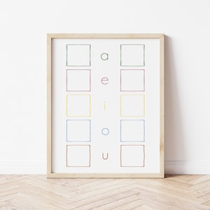 CVC Word Mat, CVC Words, Vowels, Educational, Spelling, Sight Words, Three Letter Words, Reading