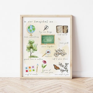 Homeschool Wandkunst, Homeschool Motto, Christian, Wandkunst, Homeschool Zimmer, Wohnkultur, Wanddeko, Wandbehang