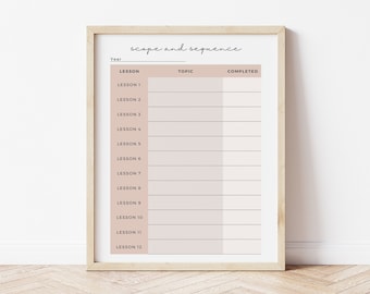 Scope and Sequence, Lesson Planning, Lesson Planning Sheet, Homeschool Planner, Homeschool, Homeschool Planner