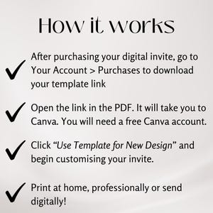 May include: A white background with the text "How it works" in black. The text details the process of downloading and customising a digital invite, including using a Canva template and printing options.