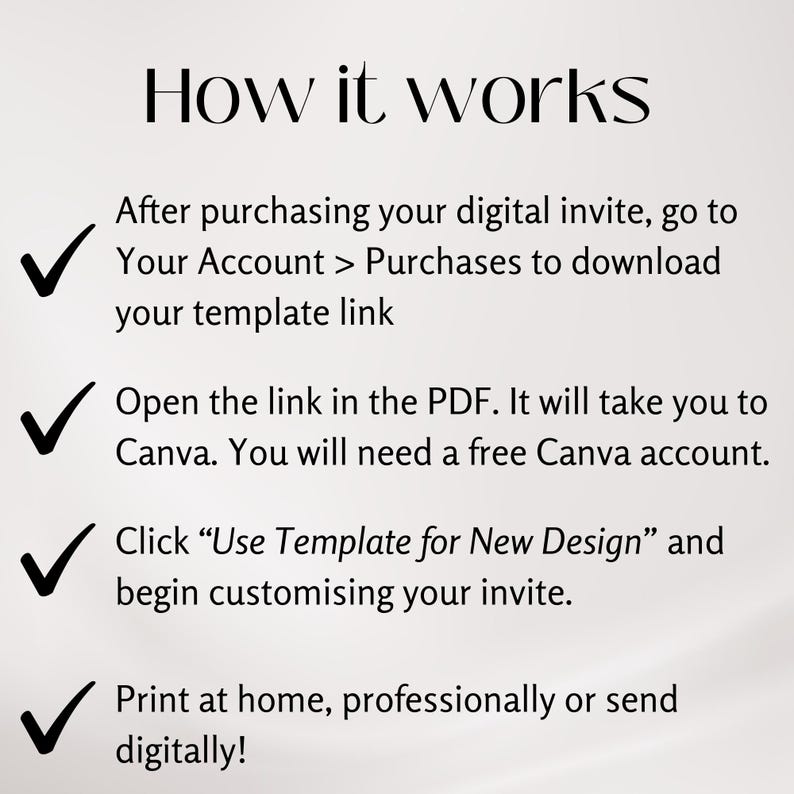 May include: A white background with the text "How it works" in black. The text details the process of downloading and customising a digital invite, including using a Canva template and printing options.