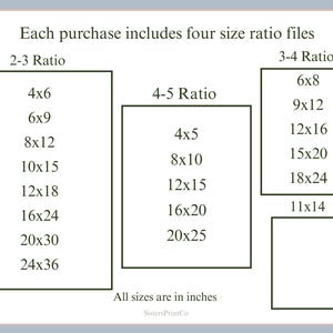 May include: An image displaying print size ratios for digital art prints. The image shows the sizes available in inches, including 2-3, 4-5, and 3-4 ratios, with sizes like 4x6, 8x10, and 12x16. The text indicates that each purchase includes four size ratio files.