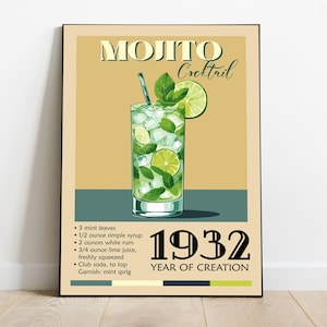 Mojito Cocktail Poster | Retro Recipe Print | Vintage Kitchen Wall Art | Instant Download Bar Printable