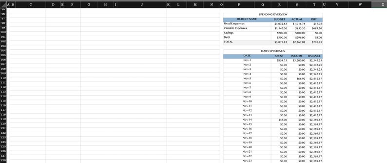 best personal budget template for mac best personal budget template for mac
