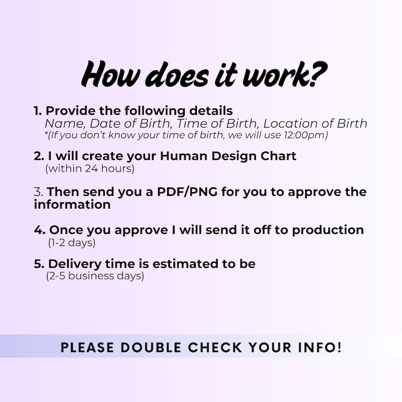 Personalized Human Design Chart Poster: Birth Chart Analysis - Etsy