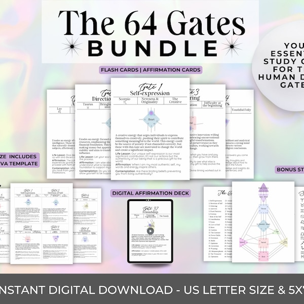 Human Design Gates, HD Gate Cheatsheet, iching, Affirmation Cards, FlashCards, learn human design, Human Design template, Human Design,