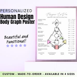 Póster de gráfico corporal personalizado, impresión de diseño humano, impresión personalizada, análisis de carta natal, arte de pared, regalo para ella, carta natal, regalo de astrología