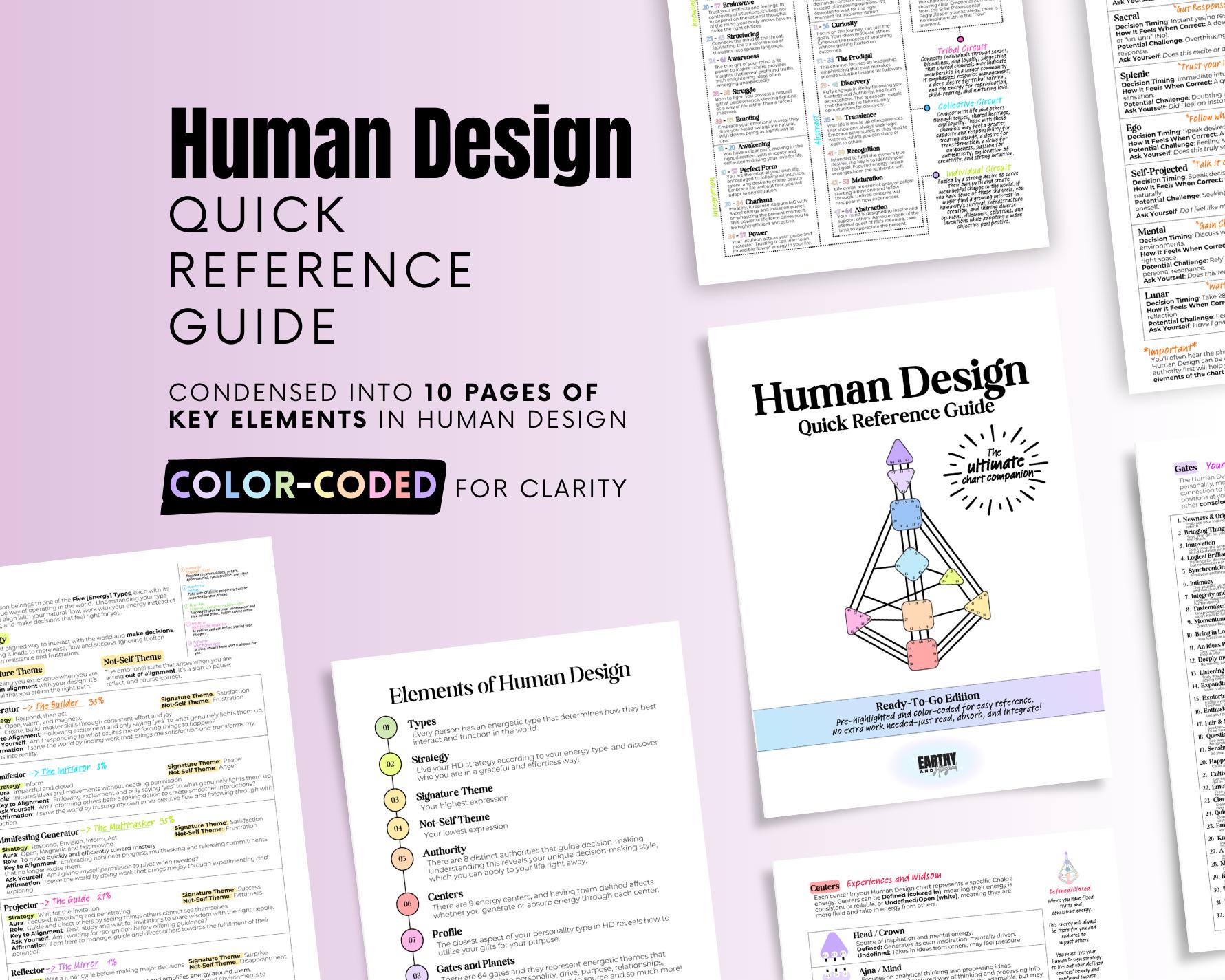 Human Design Quick Reference Guide: Cheat Sheet (digital Download) - Etsy