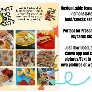 May include: A customizable template for preschools and daycares to demonstrate the food and snacks served. The template features a colorful avocado design with the text "What Do We Eat?" and a grid of nine images showing different food items. The text "Whole Grains, Fruits, Veggies, Protein, Dairy" is also included.