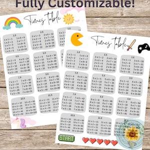 Tablas de multiplicar, Cuadrado de multiplicación, Cartel de aprendizaje de matemáticas, Impresión educativa, Guardería Montessori, Descarga digital