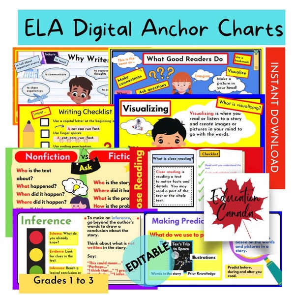 Anchor Charts for Classroom Etsy