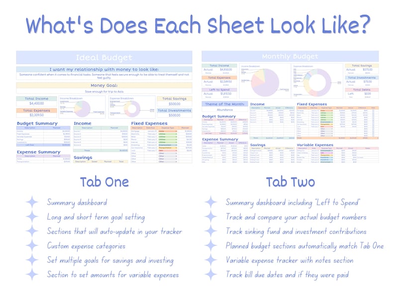 Pastel Monthly Budget Template | Google Sheets (digital Download) - Etsy