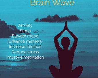 Theta Brain wave frequency bio hacking brain meditation optimizing 15 body patches unique gift