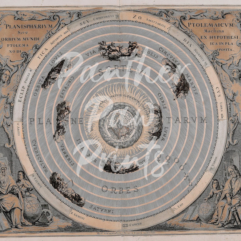 Vintage Planisphere Celestial Diagram Star Chart Printable - Etsy