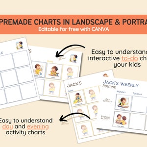 Dagelijkse Routinekaarten Visueel schema voor kinderen Dagelijks ritme Karweioverzicht Routineschema voor peuters Preschool Montessori-activiteit BEWERKBAAR afbeelding 5