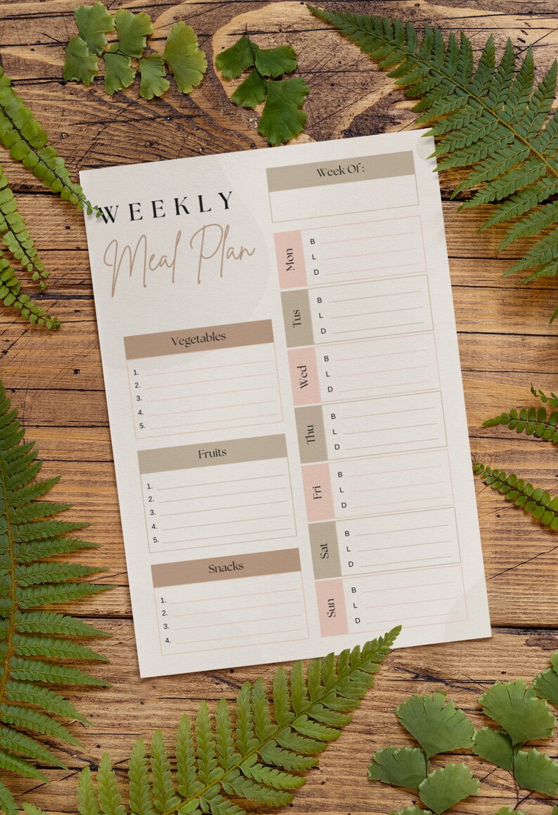 Weekly Meal Plan, Grocery List, Printable, Instant Download - Etsy ...
