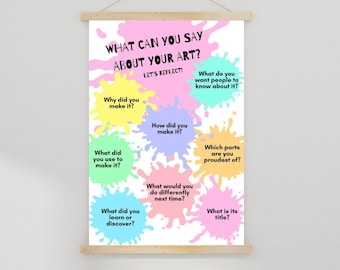 Poster con domande e discussioni sulla riflessione artistica TAB Basato sulla scelta dell'educazione artistica