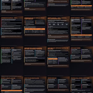 Puede incluir: Una hoja de referencia técnica de tema oscuro titulada A06 VULNERABLE & OUTDATED, que presenta secciones organizadas sobre metodología de seguridad de software, detección de vulnerabilidades y listas de verificación con acentos naranjas y texto blanco.