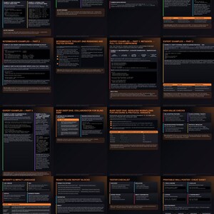 May include: A dark-themed technical cheat sheet titled A10 SSRF, organised into a grid of informational sections. The document features white text on a black background with orange accents, detailing cybersecurity methodologies, examples, and checklists.