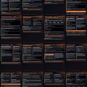 Op de afbeelding: Een technisch spiekbriefje met een donkere achtergrond, getiteld A05 Security Misconfig, met een raster van informatiepanelen met oranje accenten. Het document biedt gestructureerde richtlijnen voor beveiligingstests, methodologie en voorbeelden.