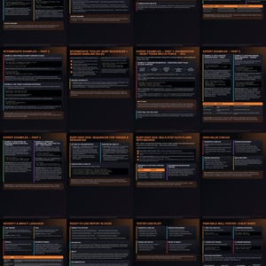May include: A dark-themed educational cheat sheet titled A07 Auth Failures, featuring a grid of technical information, diagrams, and checklists regarding cybersecurity authentication vulnerabilities, presented in a structured, multi-column layout.