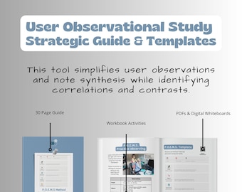 May include: A guide and templates for conducting user observational studies. The guide includes a 30-page guide, workbook activities, and PDFs and digital whiteboards. The guide features a method called P.O.E.M.S. for observational studies.