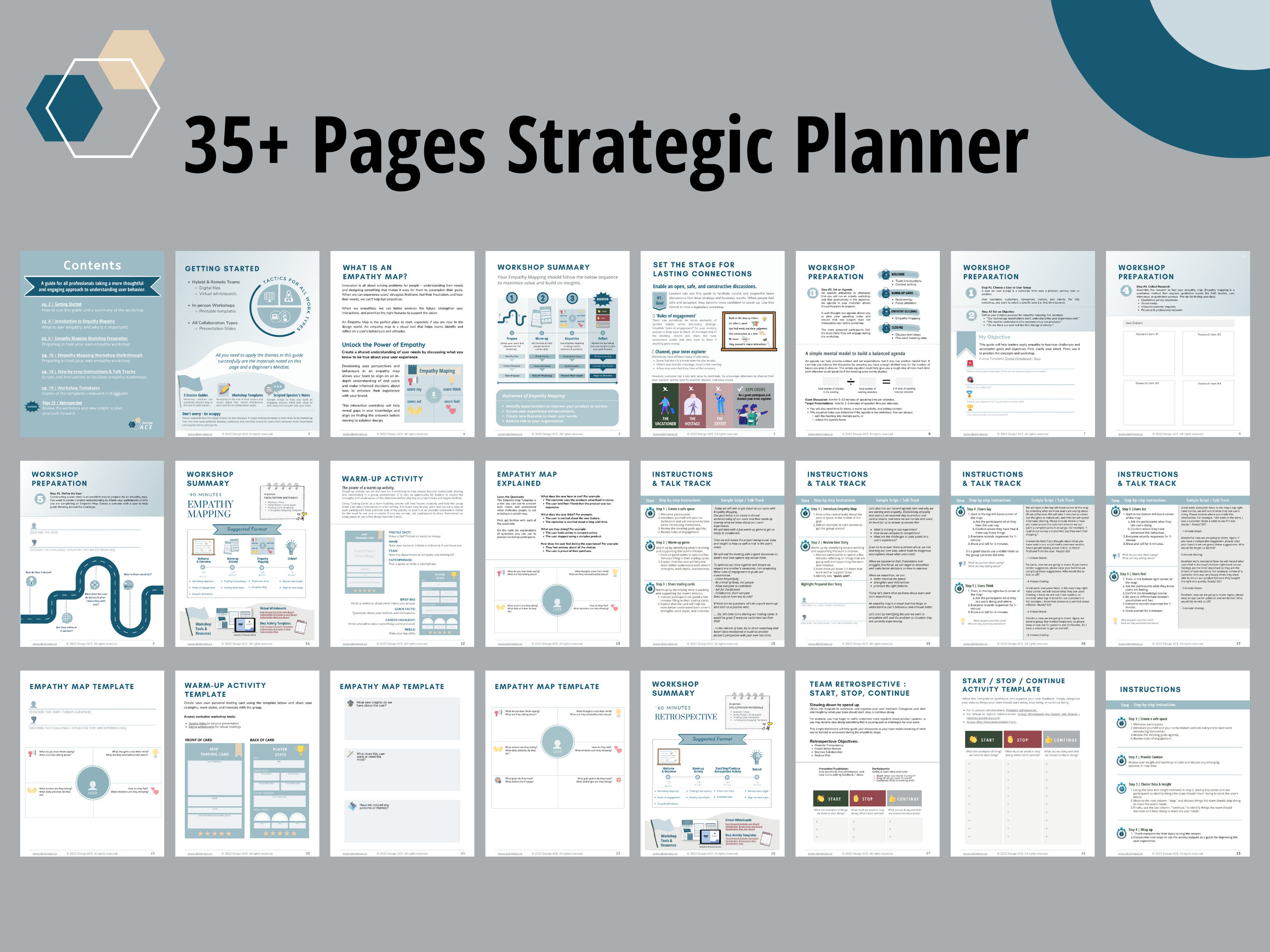 Empathy Mapping Strategic Planner | PDF, Google Slides, Docs, Canva ...