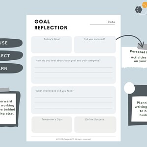 Interactive Goal Planner: Daily SMART Goals & Habit Tracker (printable ...