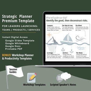 Op de afbeelding: Een digitale strategische plantemplates voor leiders, met de tekst "Strategic Planner Premium Template". De afbeelding bevat een laptop met een diagram met een scheepsthema en pictogrammen voor Google Slides, Docs en meer.