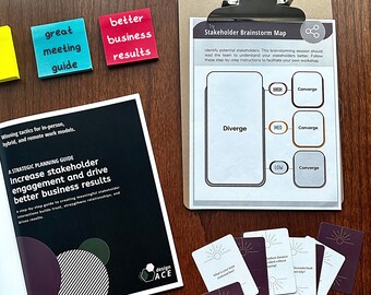 Stakeholder Mapping Strategic Communication Guide | PDF, Docs, Google Slides, Canva Whiteboard, Instant Download, 2024