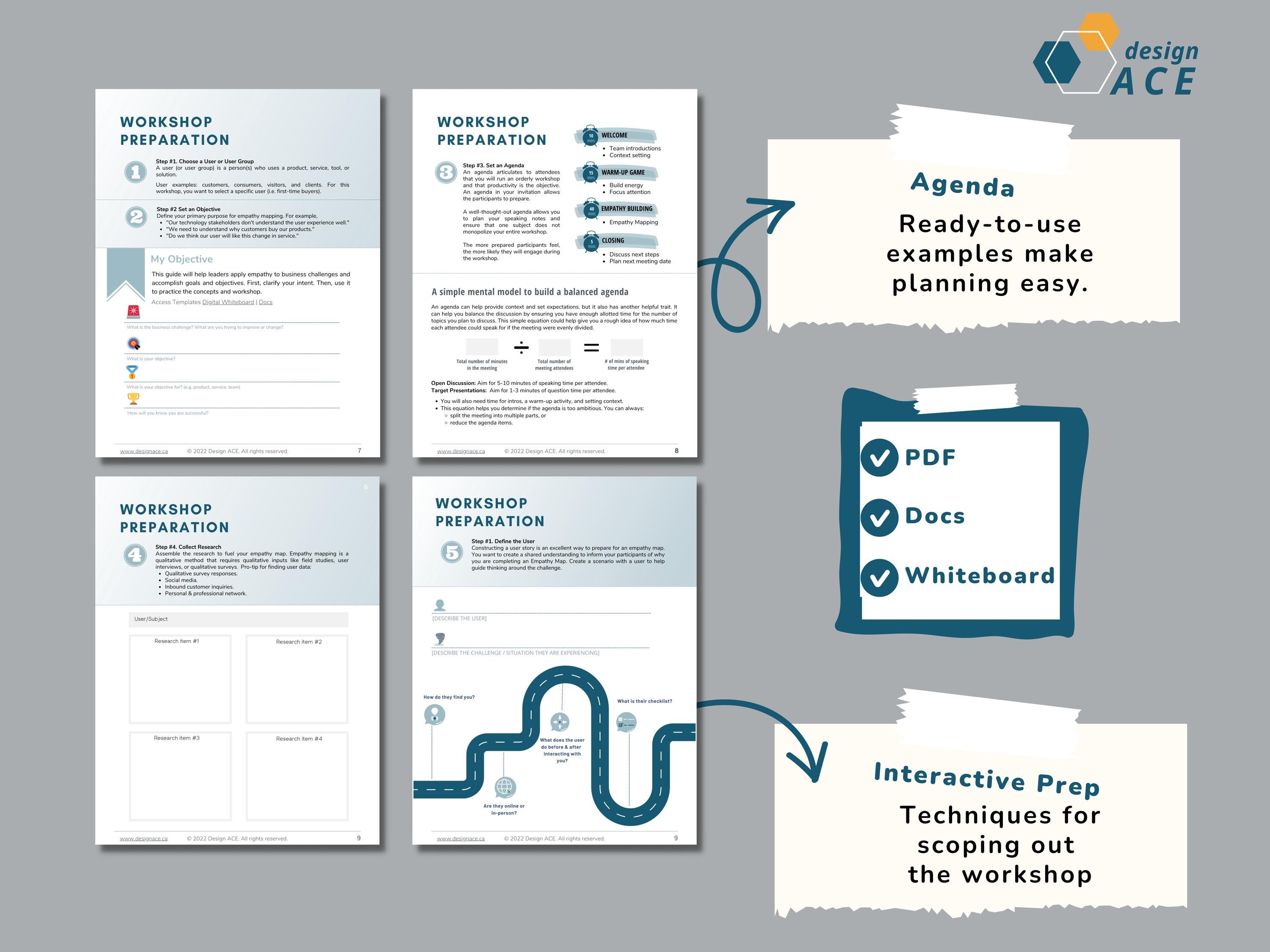 Empathy Mapping Strategic Planner | PDF, Google Slides, Docs, Canva ...