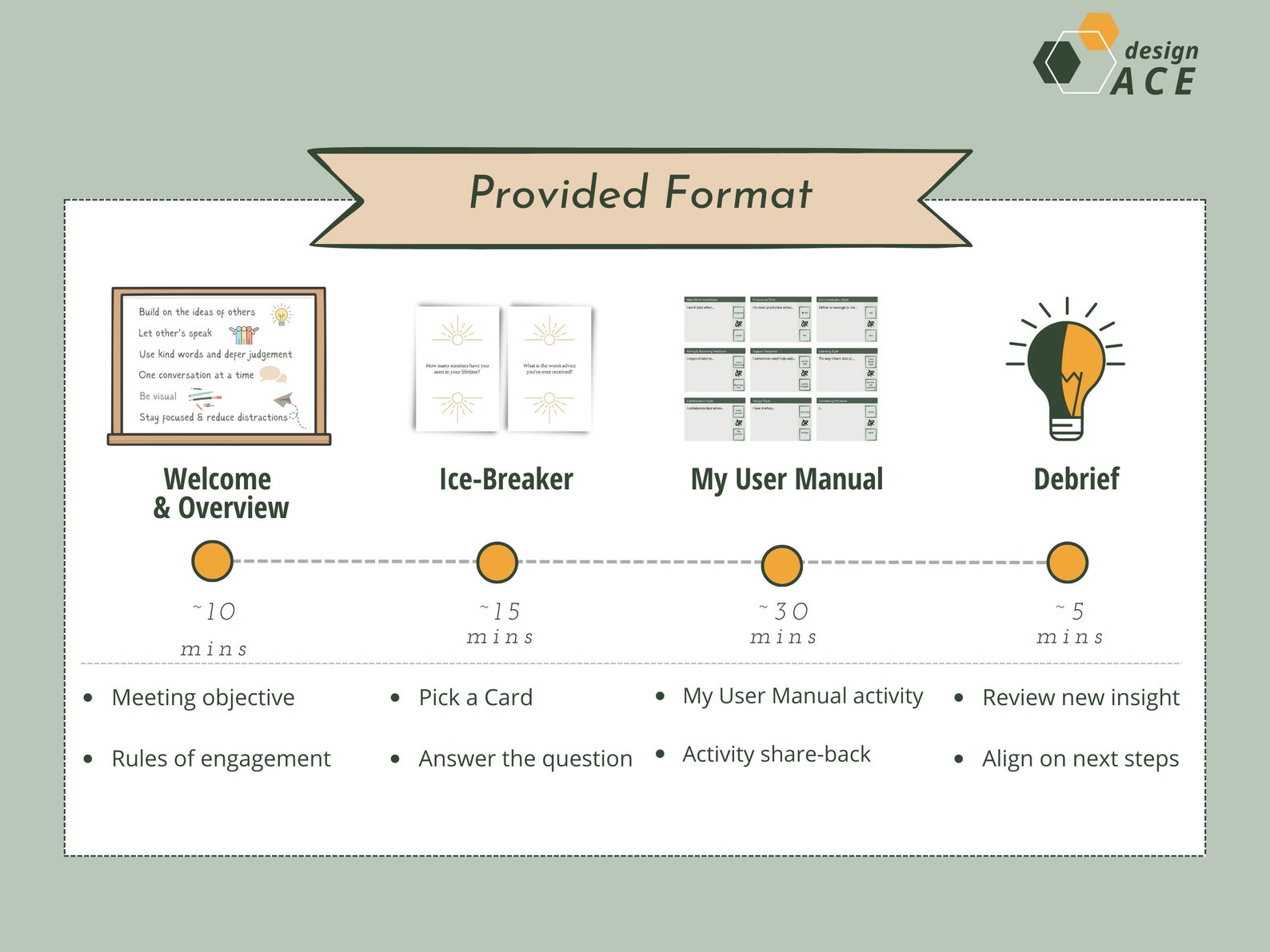 User Manual Me Template Team Example.pdf Team Building Activity, My User Manual, Templates (digital Download) - Etsy