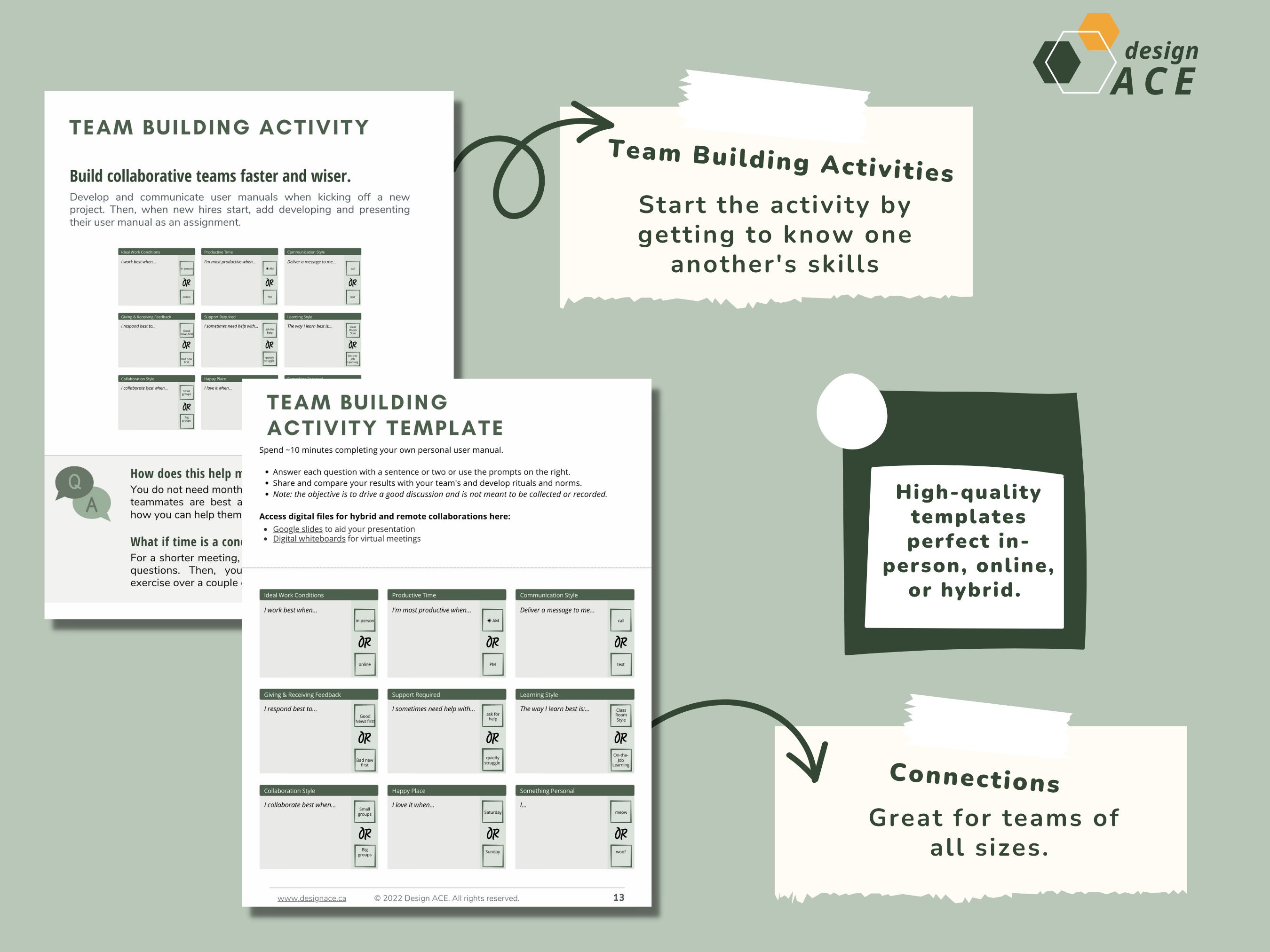 Team Building Activity for Work My User Manual Templates in - Etsy ...