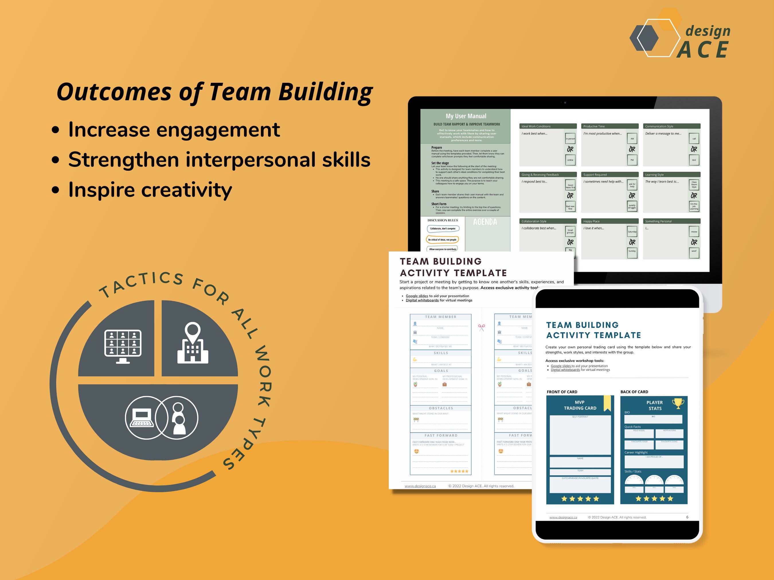 Team Building Activity Bundle, Games for Work, Templates, in PDF