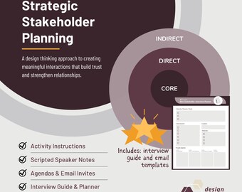 Stakeholder Engagement Planning Kit: Interview Guide, Mapping Template (PDF)