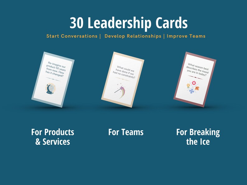 May include: Three cards with different colored borders and illustrations. The top of each card has a question written in black text. The text on the top card is "Re-imagine our product 50 years from now. How has it changed?" The text on the middle card is "What could we have done if we had no constraints?" The text on the right card is "What season best describes the mood you are in today?" Below the cards are three labels: "For Products & Services", "For Teams", and "For Breaking the Ice".