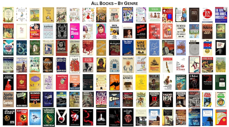 以下が含まれることがあります： All Books &ndash; By Genreというタイトルのグリッド状に配置された120冊のブックカバーのコレクション。さまざまなイラスト、タイトル、著者を持つ多様な文学作品が、10行12列に整理されて表示されています。