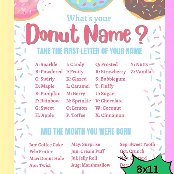 Whats Your Donut Name? Printable Party Sign, PDF Instant Download, Donut Birthday Party