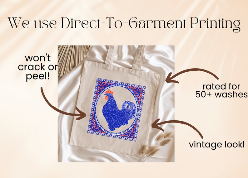 May include: A white tote bag with a blue rooster illustration in a red and blue frame. The text "won't crack or peel!" is written on the left side of the image. The text "rated for 50+ washes" is written on the right side of the image. The text "vintage look" is written below the text "rated for 50+ washes".