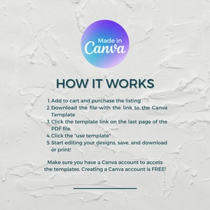 May include: A white background with teal text explaining how to use Canva templates. The text reads "How it Works" and lists five steps. The text also includes the phrase "Made in Canva" in a purple and blue circle.