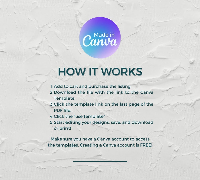 May include: A white background with teal text explaining how to use Canva templates. The text reads "How it Works" and lists five steps. The text also includes the phrase "Made in Canva" in a purple and blue circle.