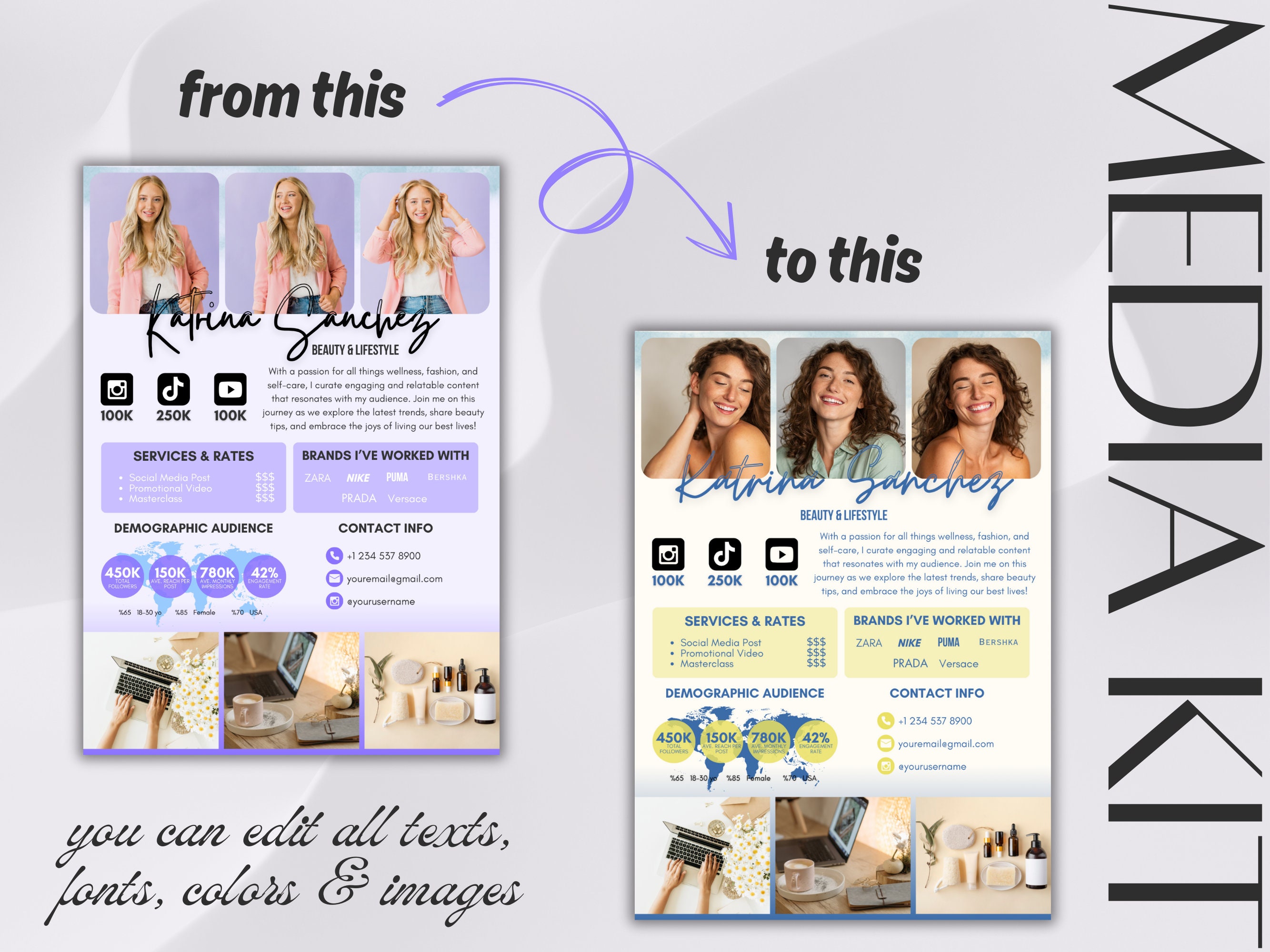 Influencer Roster Sheet Influencer Media Kit Canva Rate Sheet Template Blogger Press Social ...