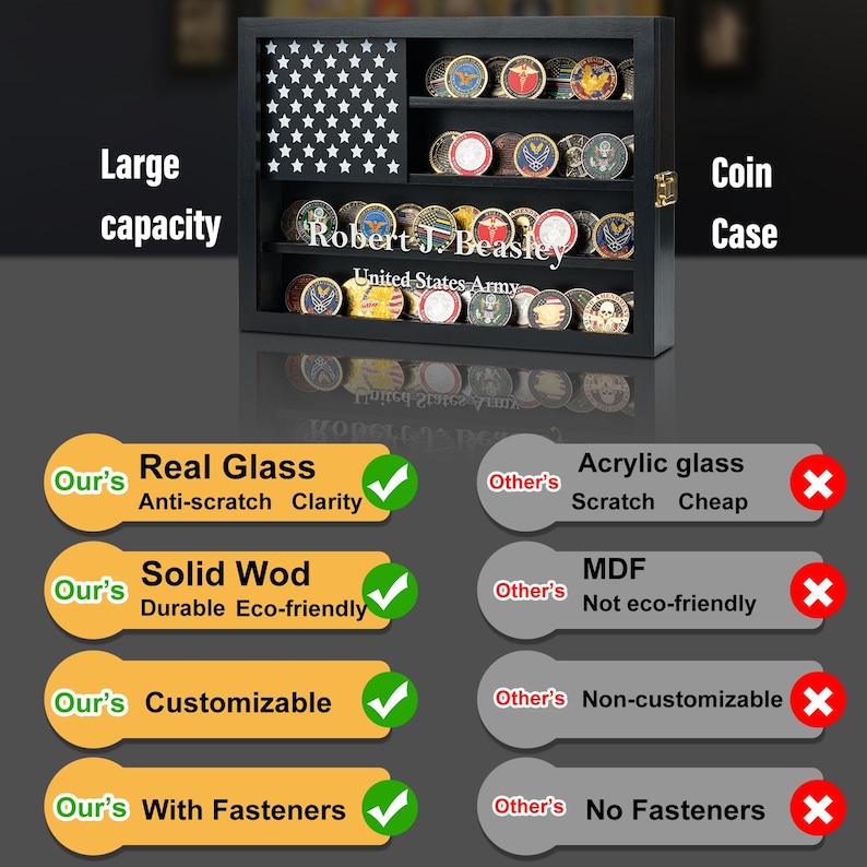 Custom Coin Display Case 11x15 Inch Solid Wood & Glass Front Challenge ...