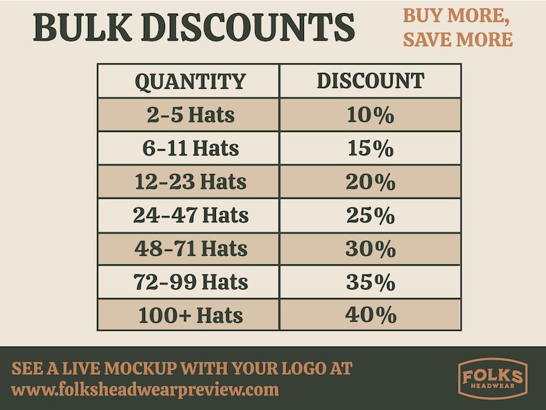 Custom Leather Patch Trucker Hat | Personalized Hat with Custom Logo | Custom Company Logo Snapback Promotional Gift image 8
